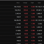 Ultimate Crypto Ticker [Live] – Track BTC, ETH & Top Coins 24/7