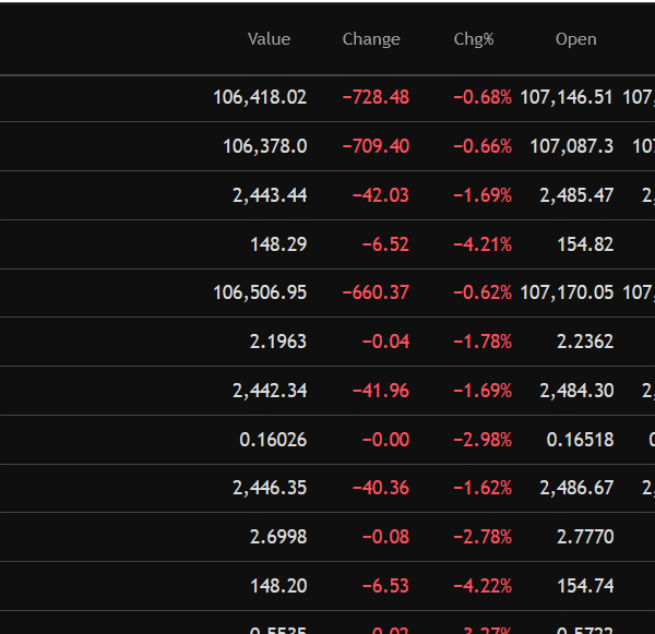 Ultimate Crypto Ticker [Live] – Track BTC, ETH&hellip;