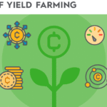 yeild farming